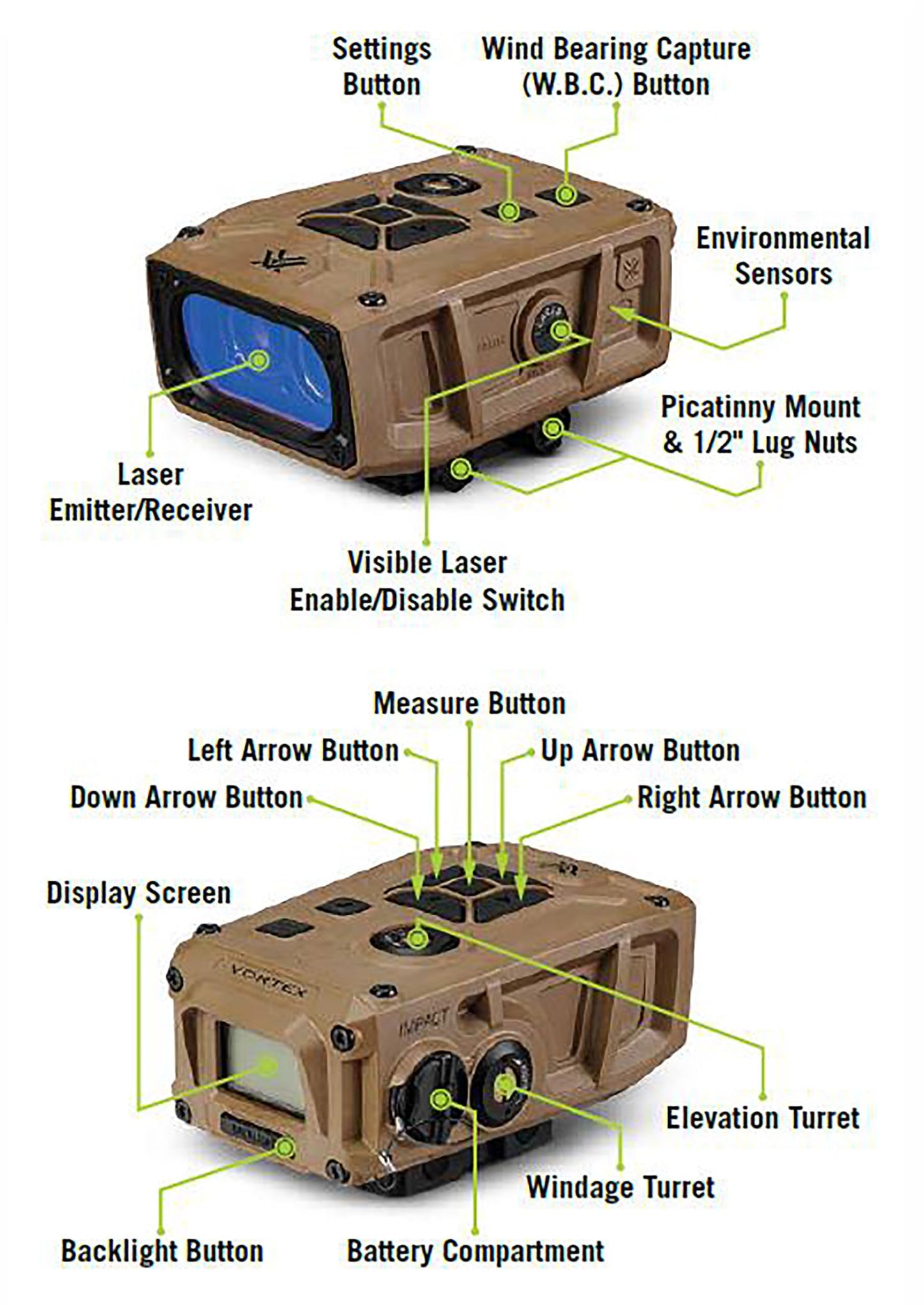 Vortex Optics Impact 4000 Ballistic Rail-Mounted Laser Rangefinder - LRF-IMP4000