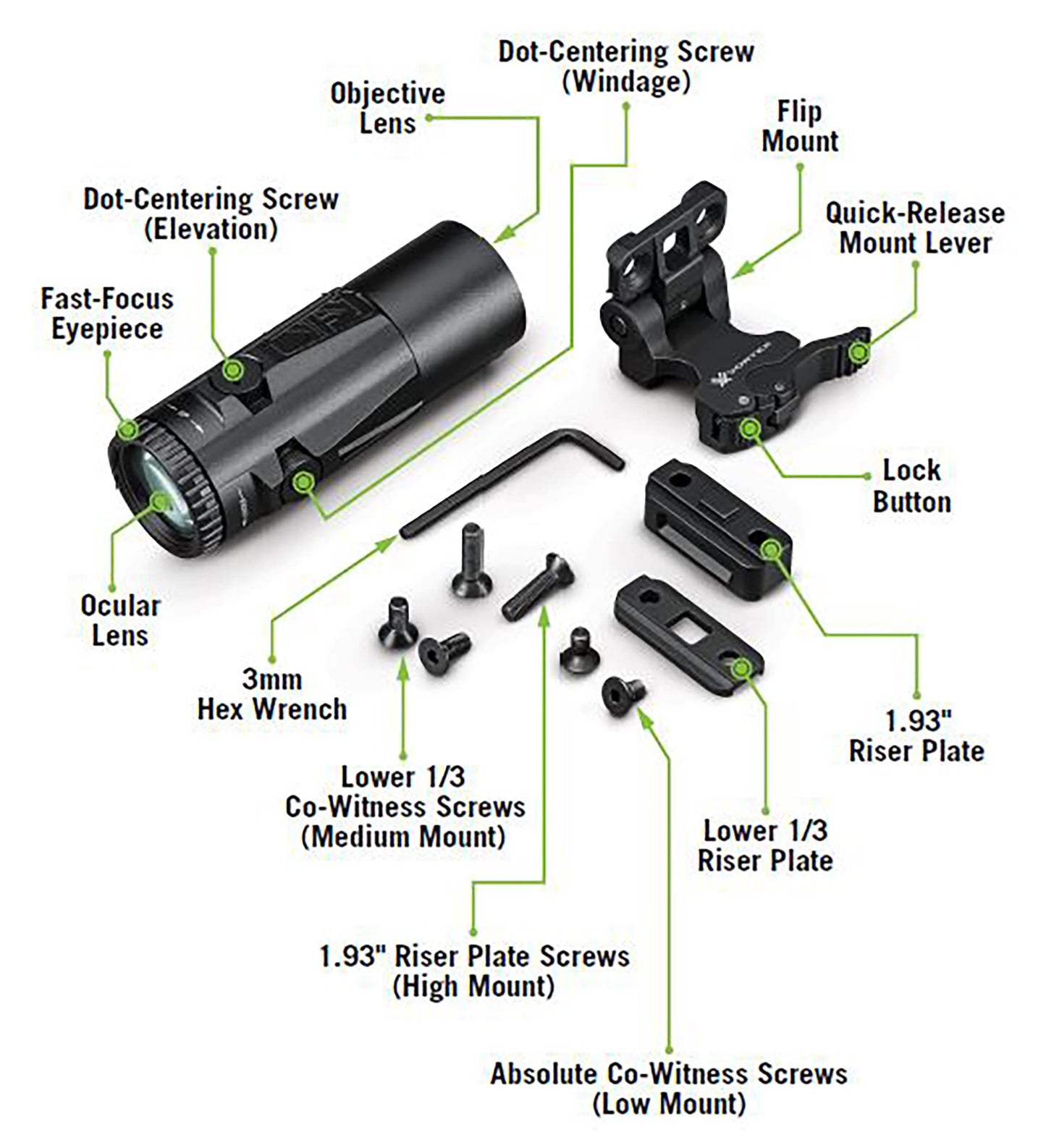 Vortex Optics Micro 6X Red Dot Sight Magnifier with Quick-Release Mount - V6XM