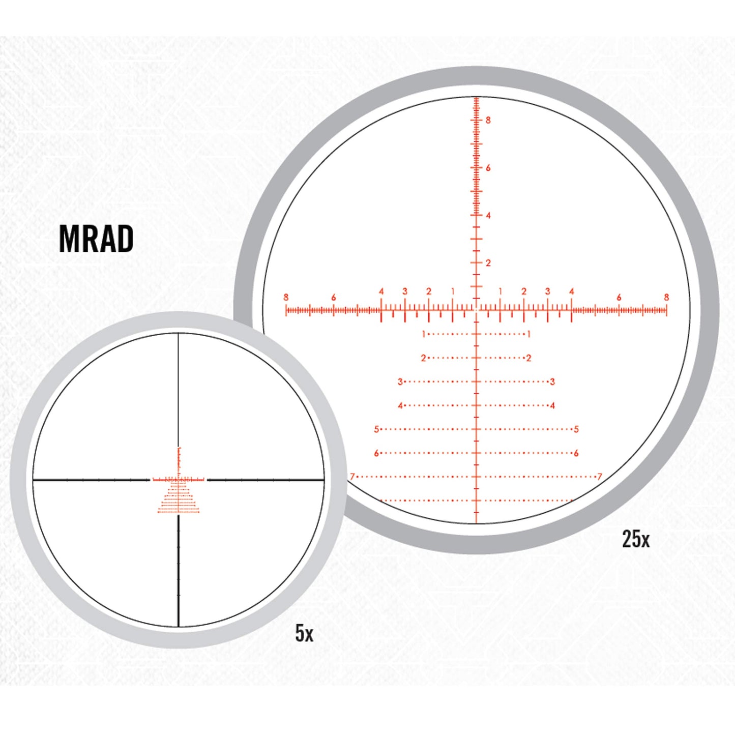Vortex Optics Strike Eagle First Focal Plane Riflescopes - SE-31802