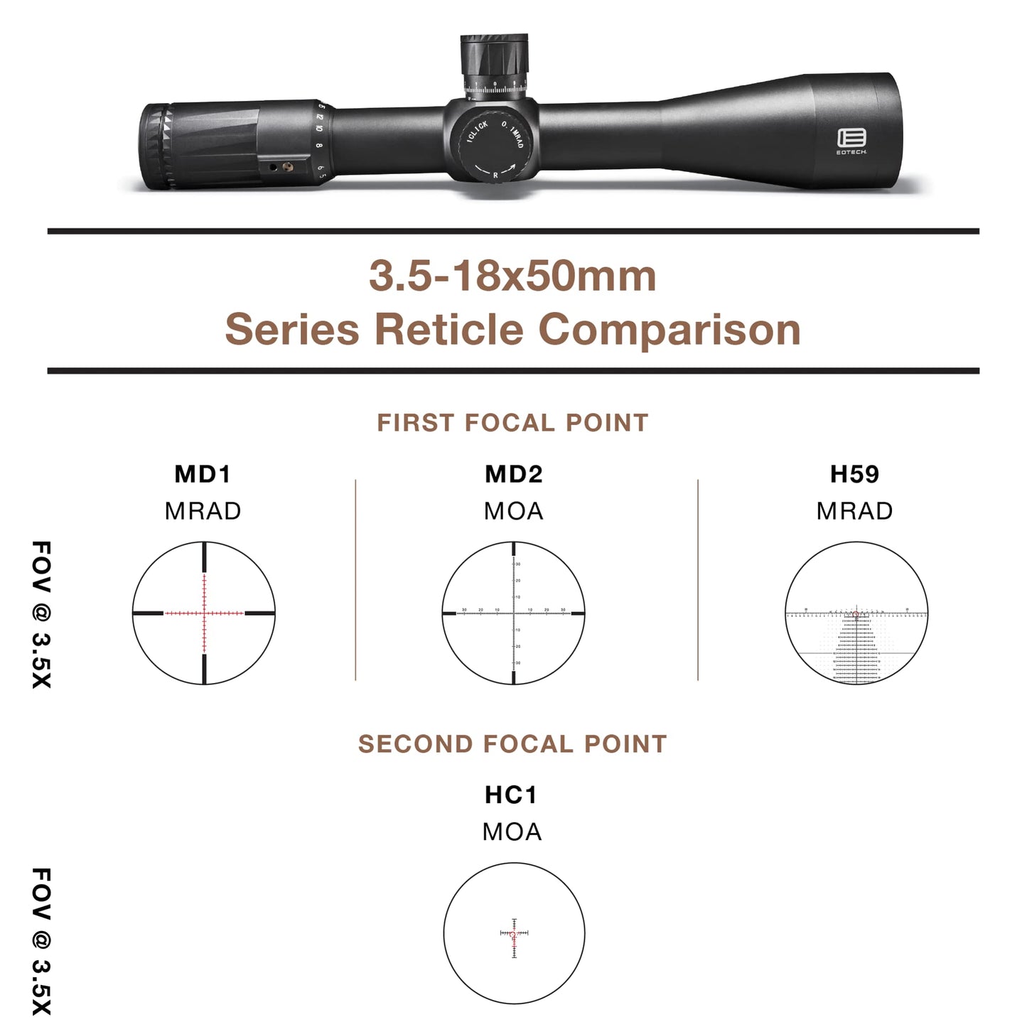 EOTECH Vudu 3.5-18x50 FFP Riflescope - H59 Reticle (MRAD) - VDU3-18FFH59