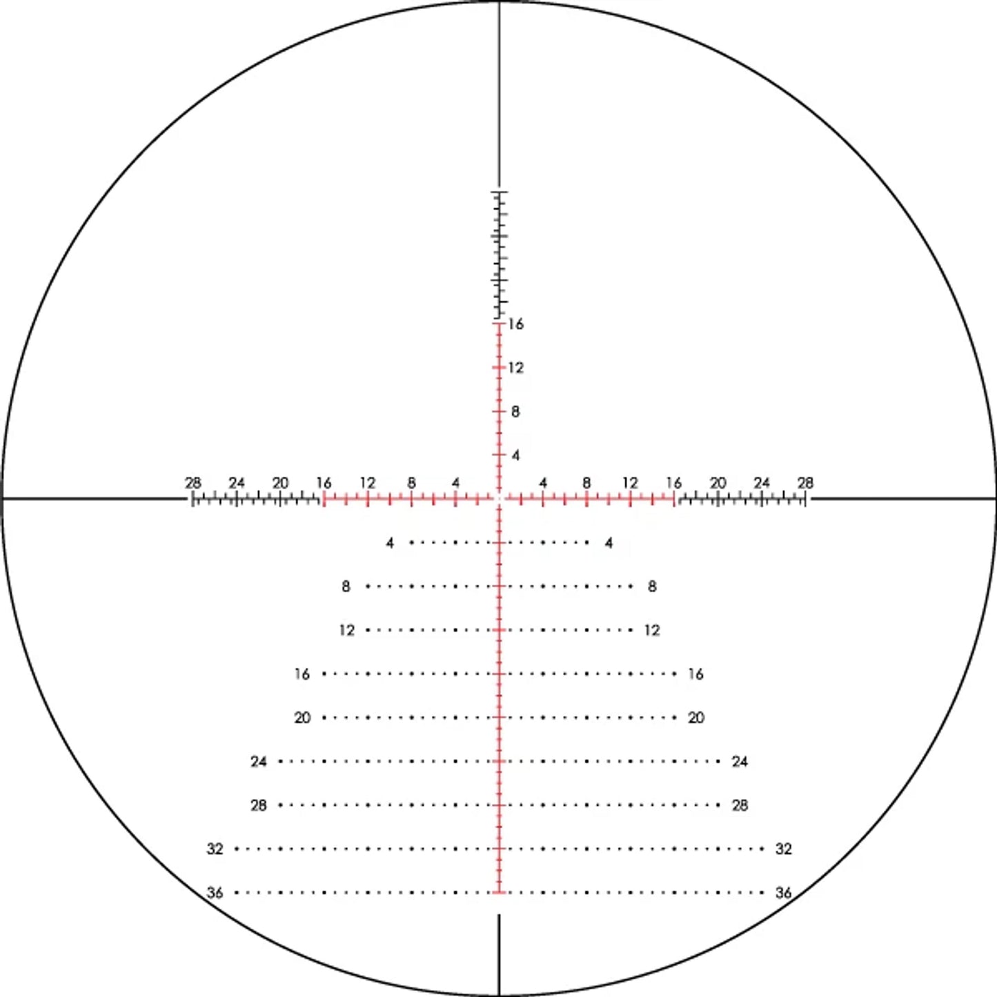 Vortex Optics Razor HD Gen III First Focal Plane Riflescopes - RZR-63601