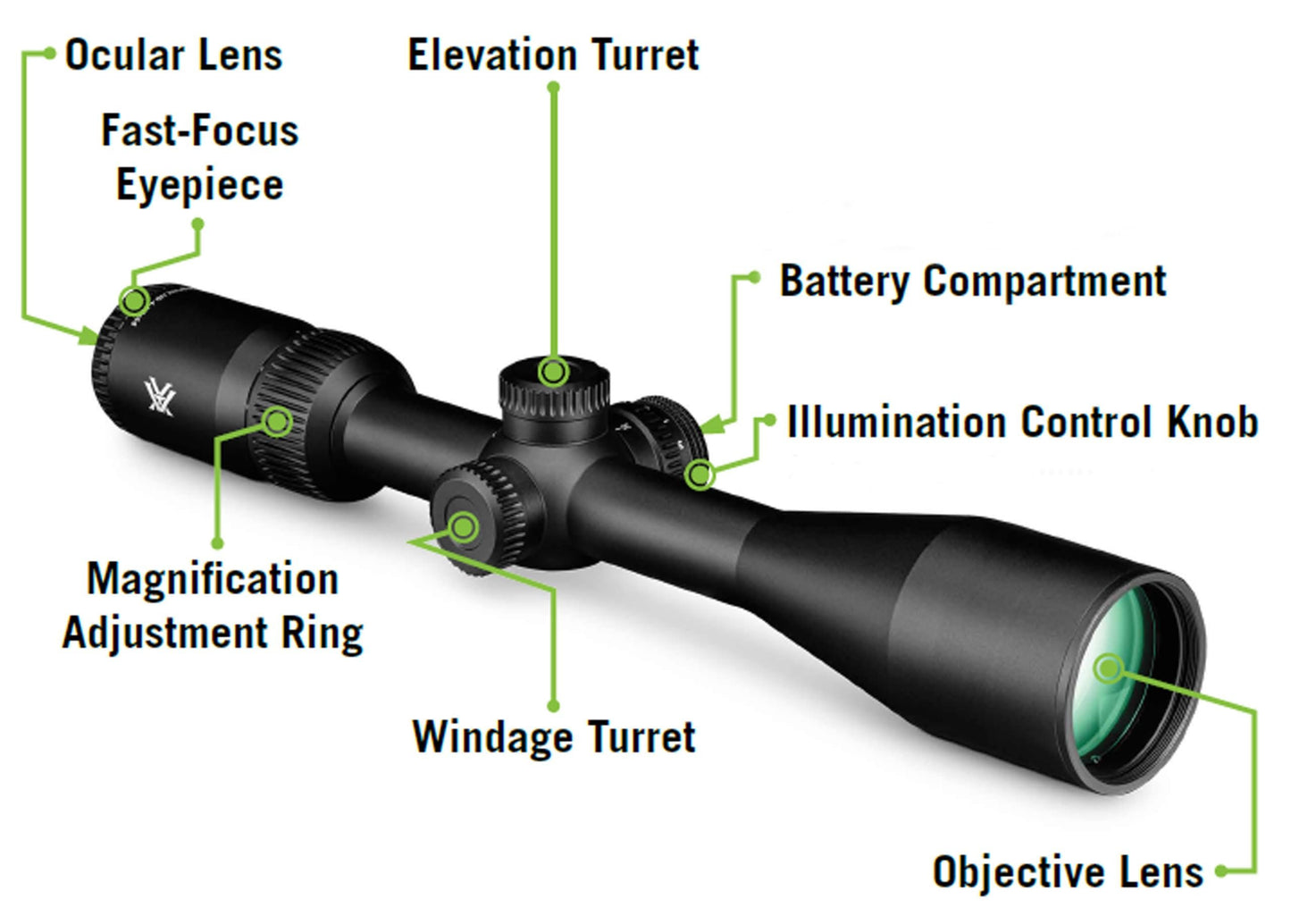Vortex Crossfire HD 2-7x32 Second Focal Plane, 1-inch Tube Riflescope - Illuminated Dead-Hold 2A BDC MOA