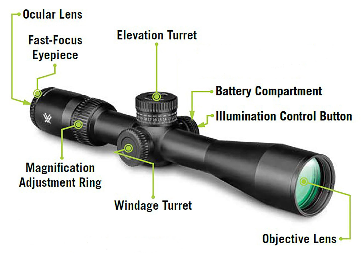 Vortex Optics Viper HD 2-10x42 Second Focal Plane Scope - Dead-Hold BDC MOA Reticle
