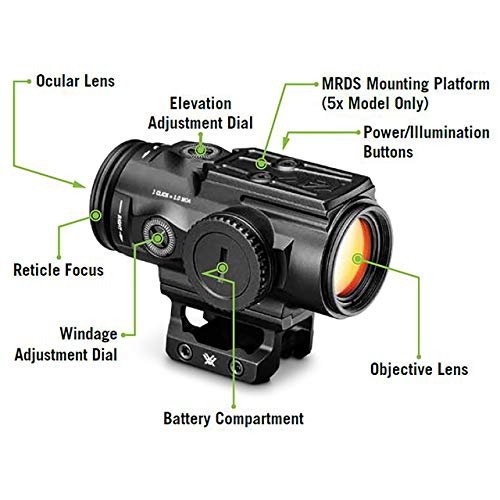Vortex Optics Spitfire HD Gen II Red Dot Prism Scopes - SPR-300