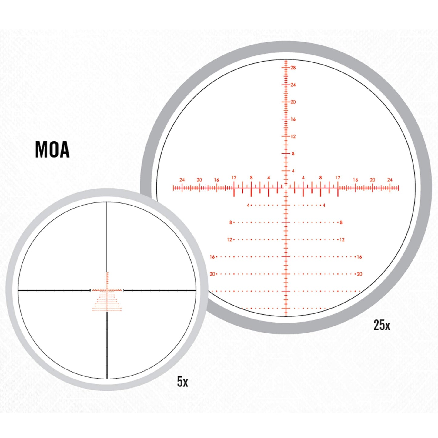 Vortex Optics Strike Eagle First Focal Plane Riflescopes