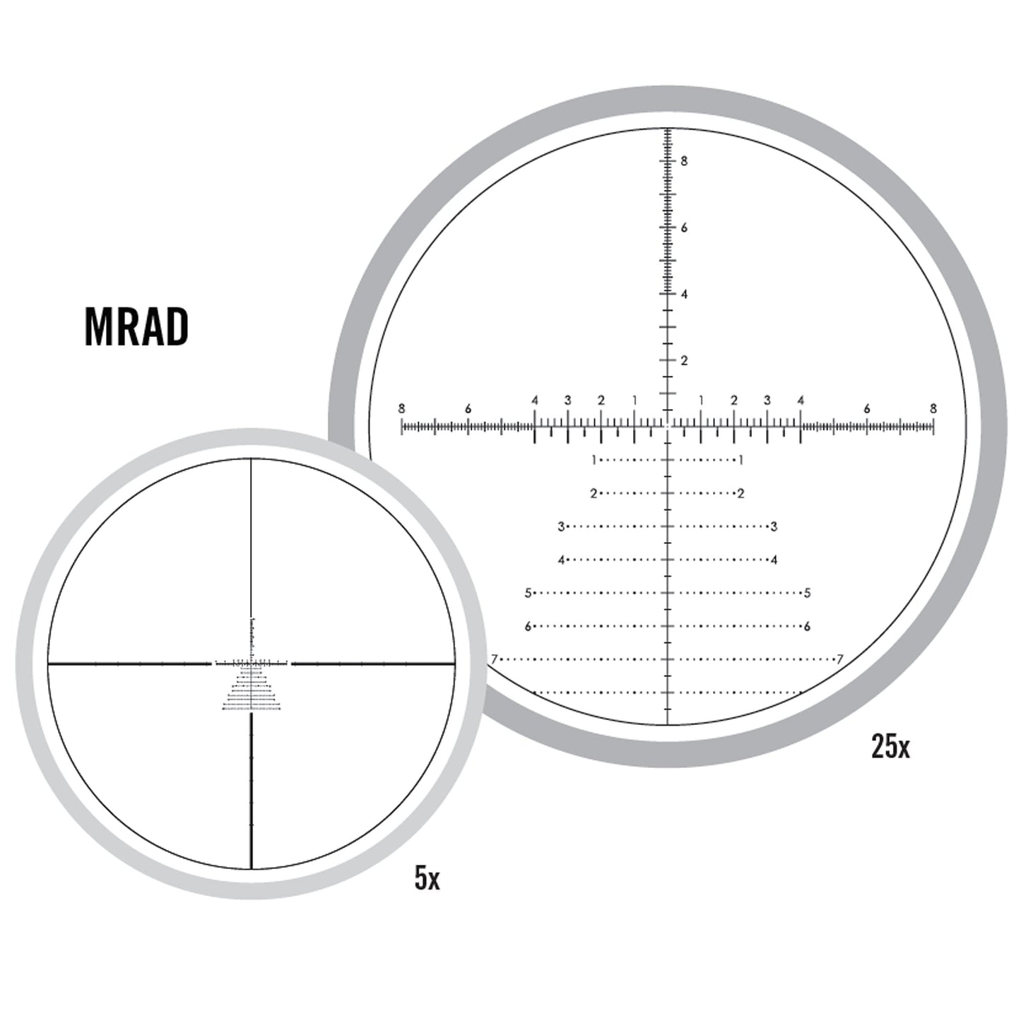 Vortex Optics Venom 5-25x56 First Focal Plane Riflescope - EBR-7C (MRAD) Reticle