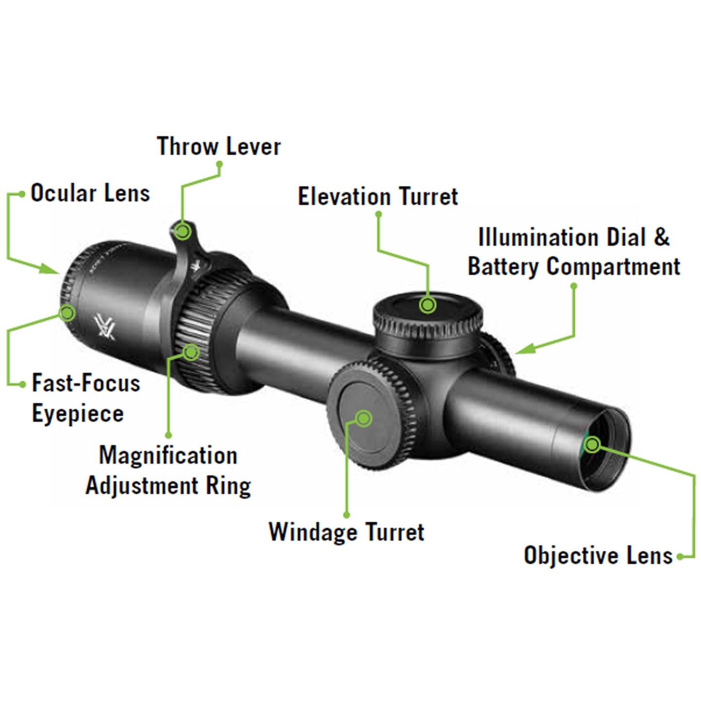 Vortex Optics Strike Eagle 1-8x24 First Focal Plane Riflescope - EBR-8 Reticle (MOA),Black