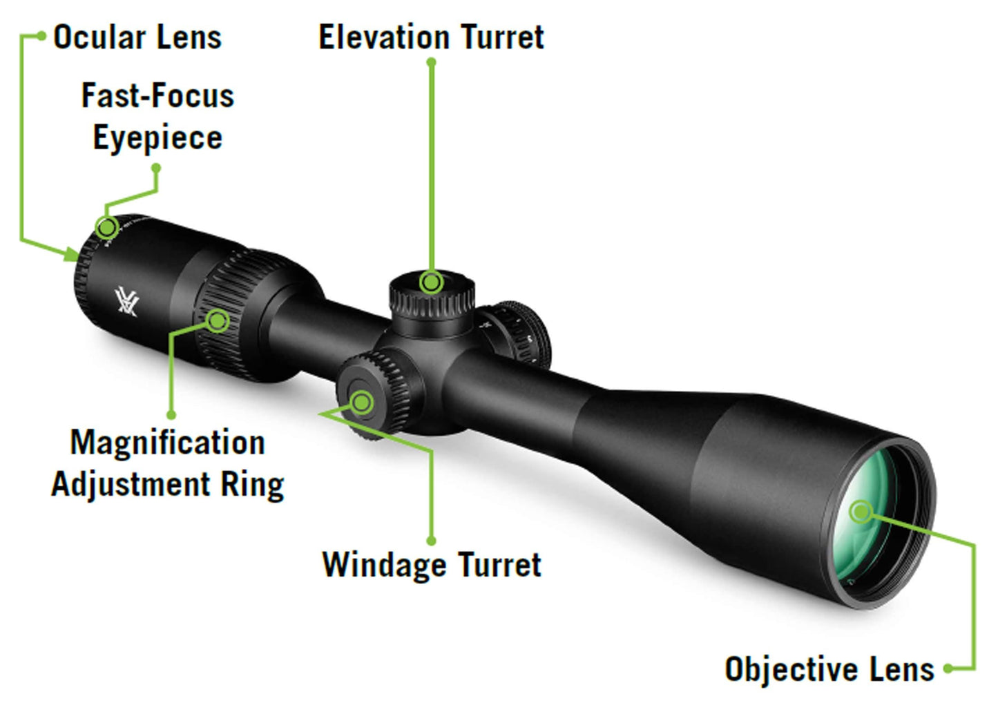 Vortex Crossfire HD 3-9x40 Second Focal Plane, 1-inch Tube Riflescope - Straight-Wall BDC MOA Reticle
