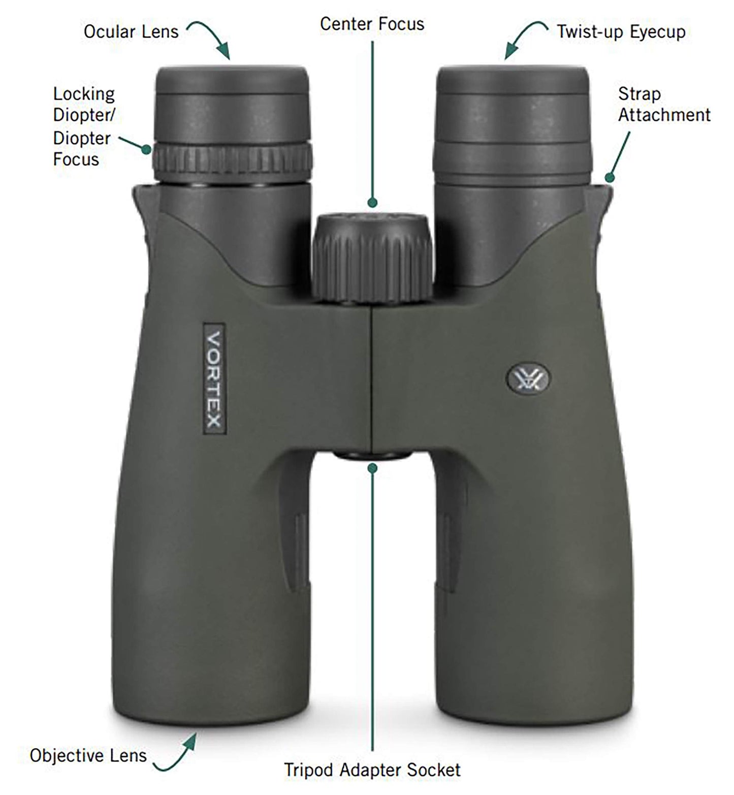 Vortex Optics Razor UHD 18x56 Binoculars + GlassPak Pro Harness - Waterproof