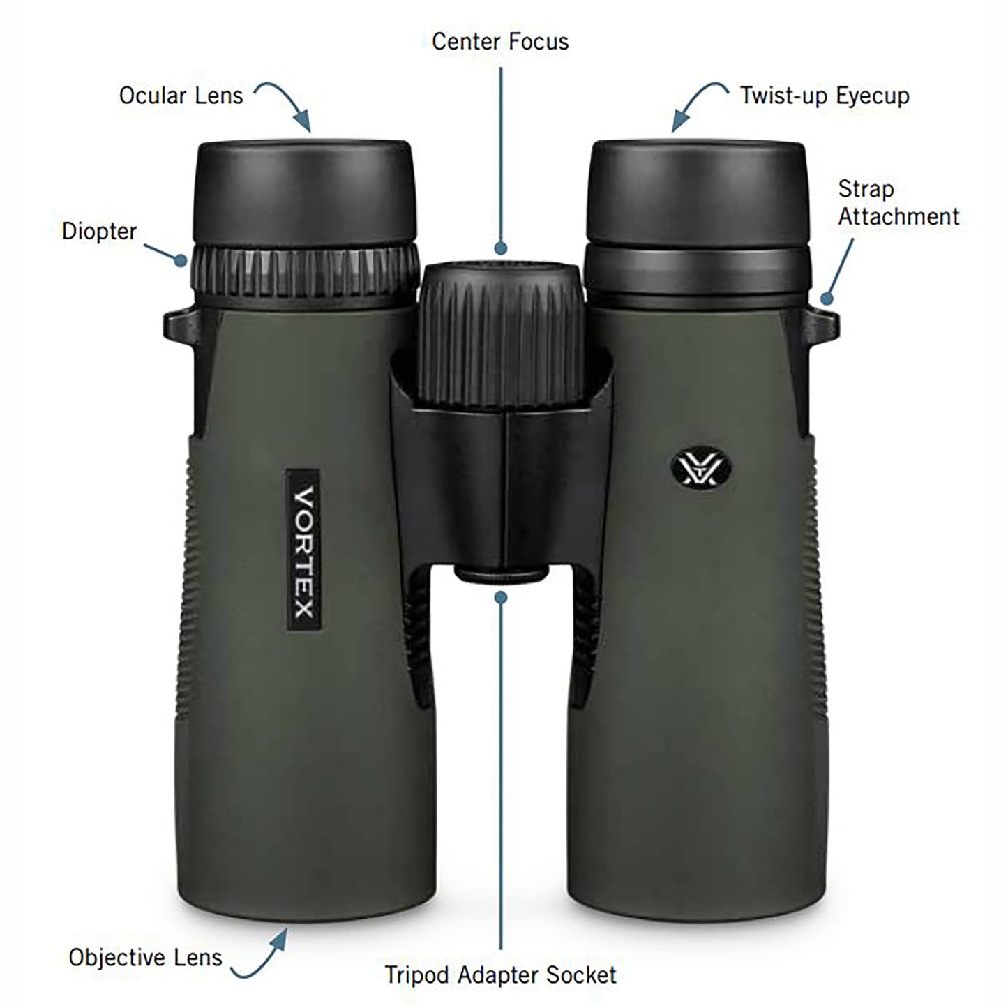 Vortex Optics Diamondback HD 10x50 Binoculars - HD Optical System, Non-slip Grip, Waterproof, Fogproof, Shockproof, Included GlassPak - Unlimited, Unconditional Warranty
