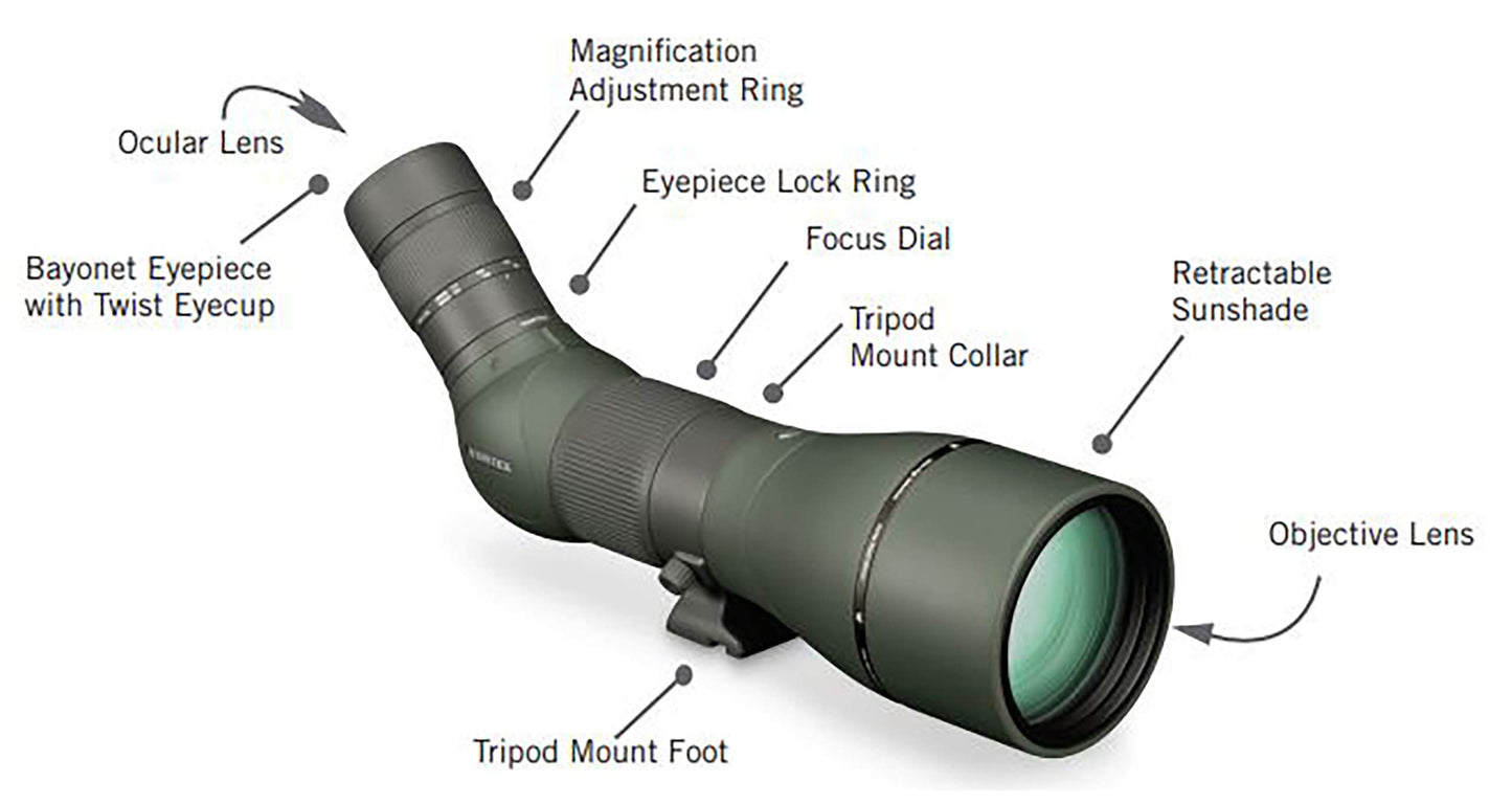Vortex Optics Razor HD Spotting Scopes - RS-85A