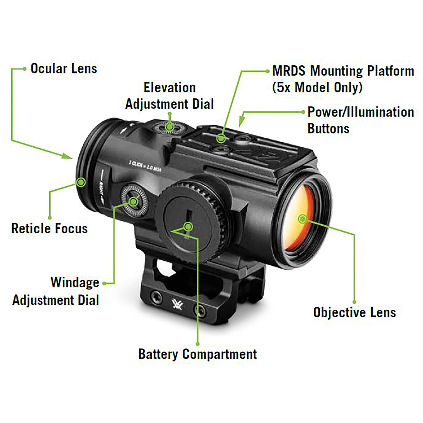 Vortex Optics Spitfire HD Gen II Red Dot Prism Scopes - SPR-300