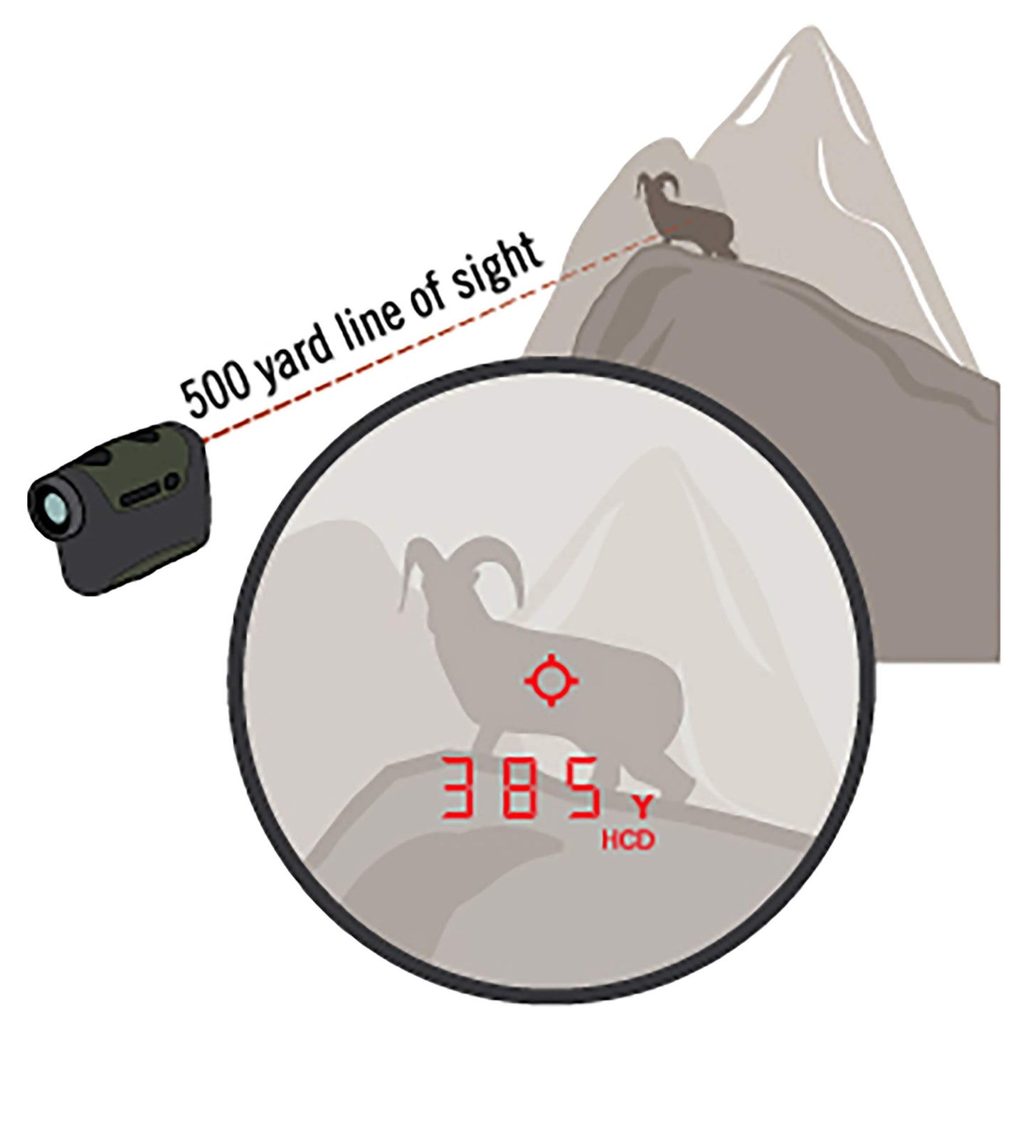 Vortex Optics Razor HD 4000 Laser Rangefinder - LRF-250