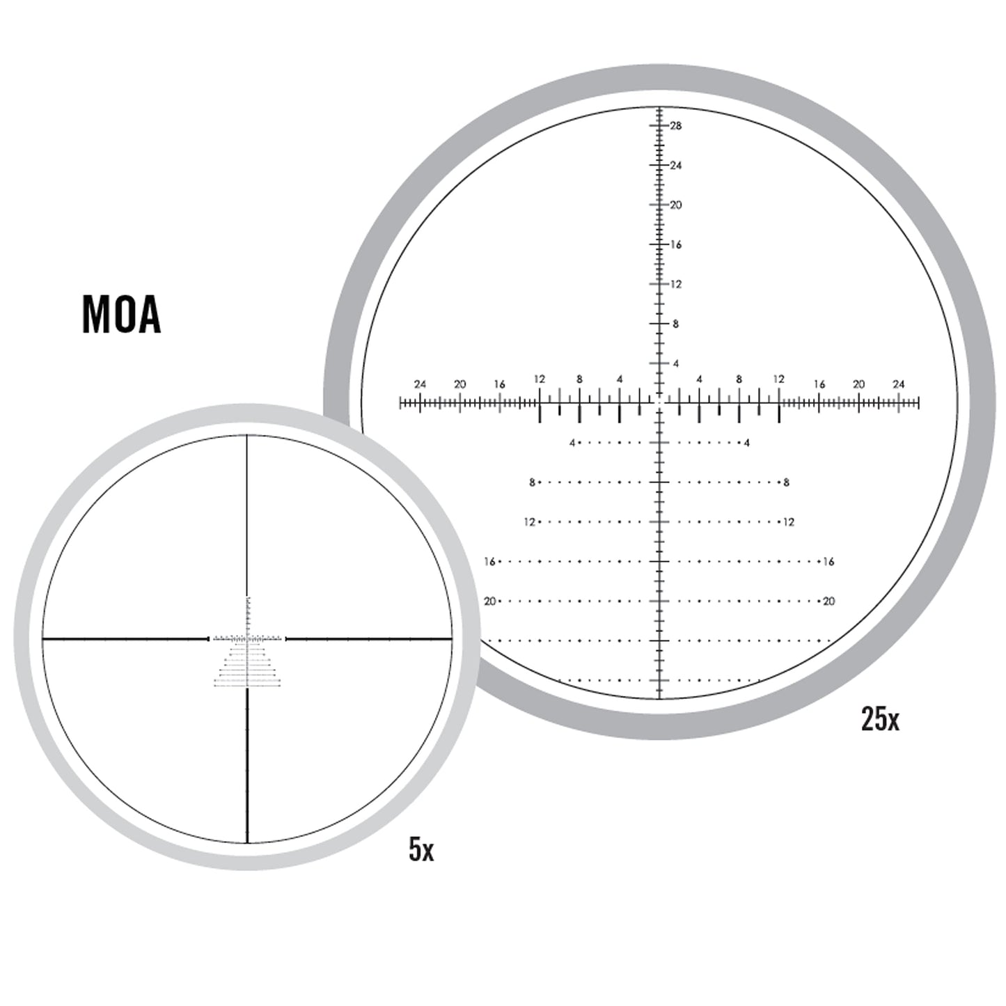 Vortex Optics Venom 5-25x56 First Focal Plane Riflescope - VEN-52501