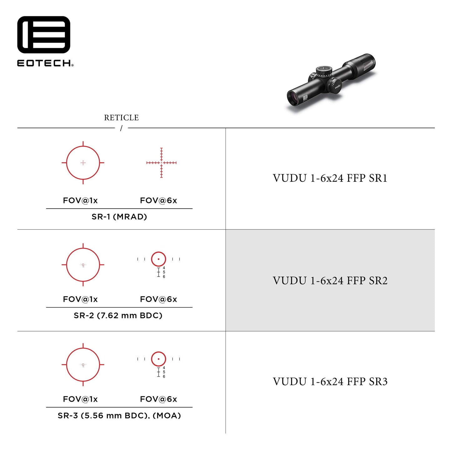 EOTECH Vudu 1-6x24 FFP Riflescope - SR2 Reticle (MOA) - VDU1-6FFSR2