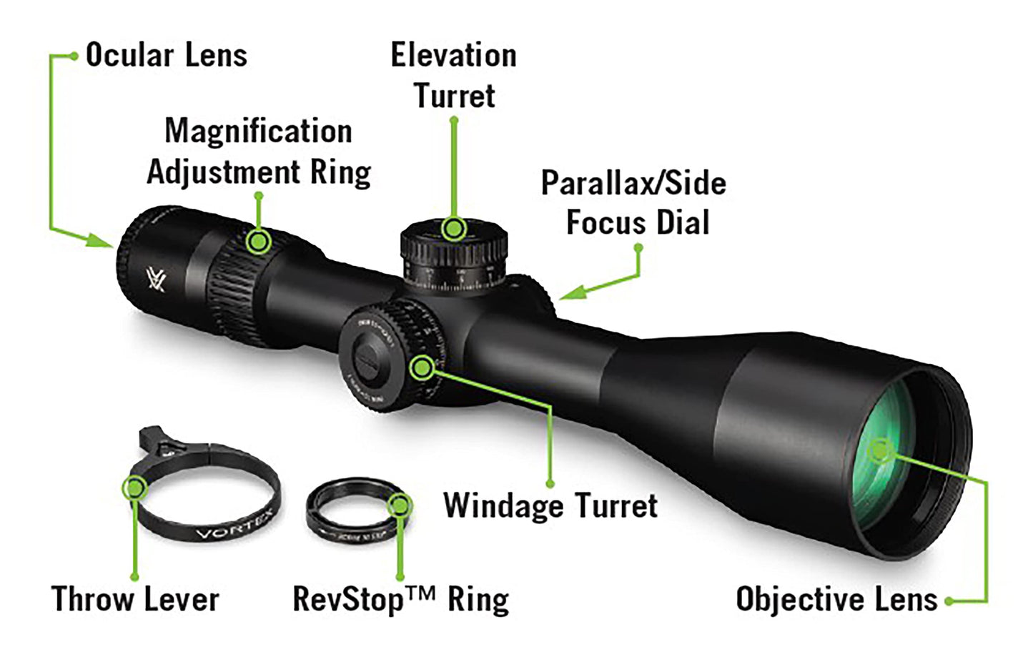 Vortex Optics Venom 5-25x56 First Focal Plane Riflescope - VEN-52501