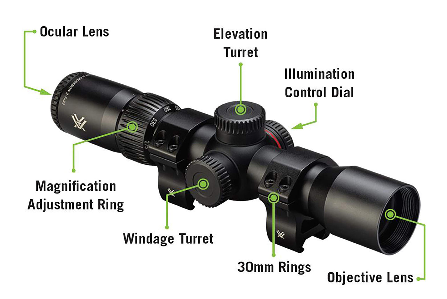 Vortex Optics Crossfire II 2-7x32 Second Focal Plane Crossbow Scope Kit - CF2-CB1