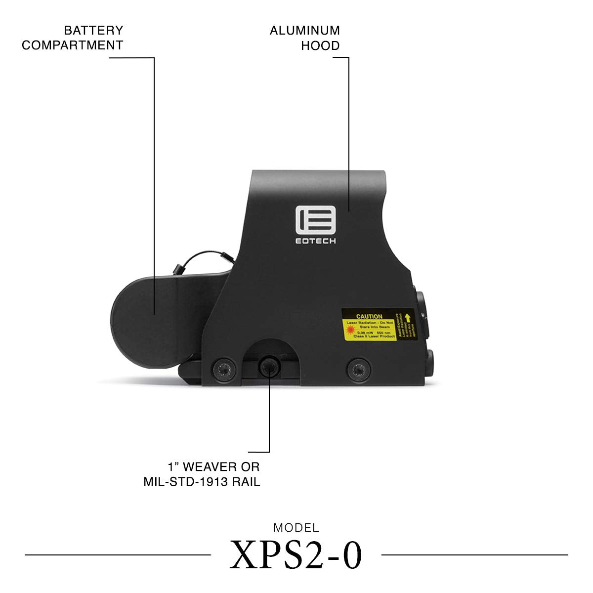 EOTECH Holographic Weapon Sight 65 MOA Circle with 1 MOA Dot  - XPS2-0