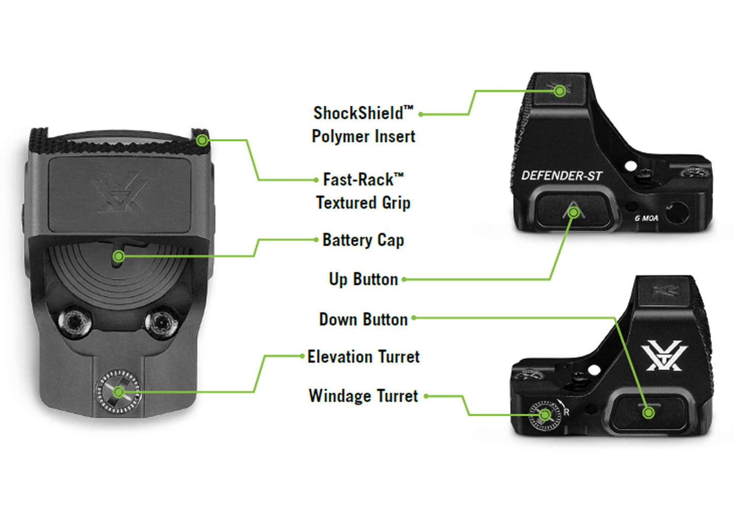 Vortex Optics Defender-ST Micro Red Dot Sights - DFST-MRD3 – Opticsbuddy