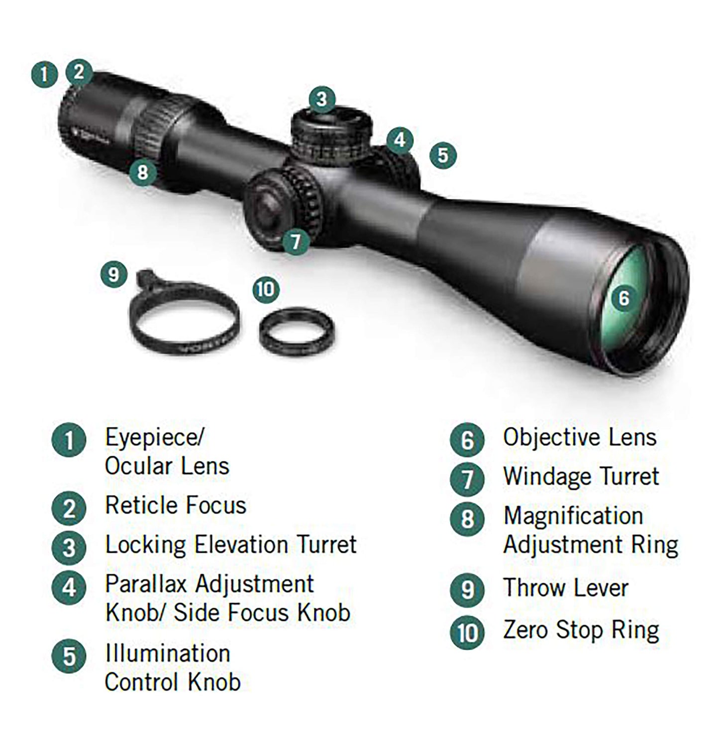 Vortex Optics Strike Eagle First Focal Plane Riflescopes - SE-31802