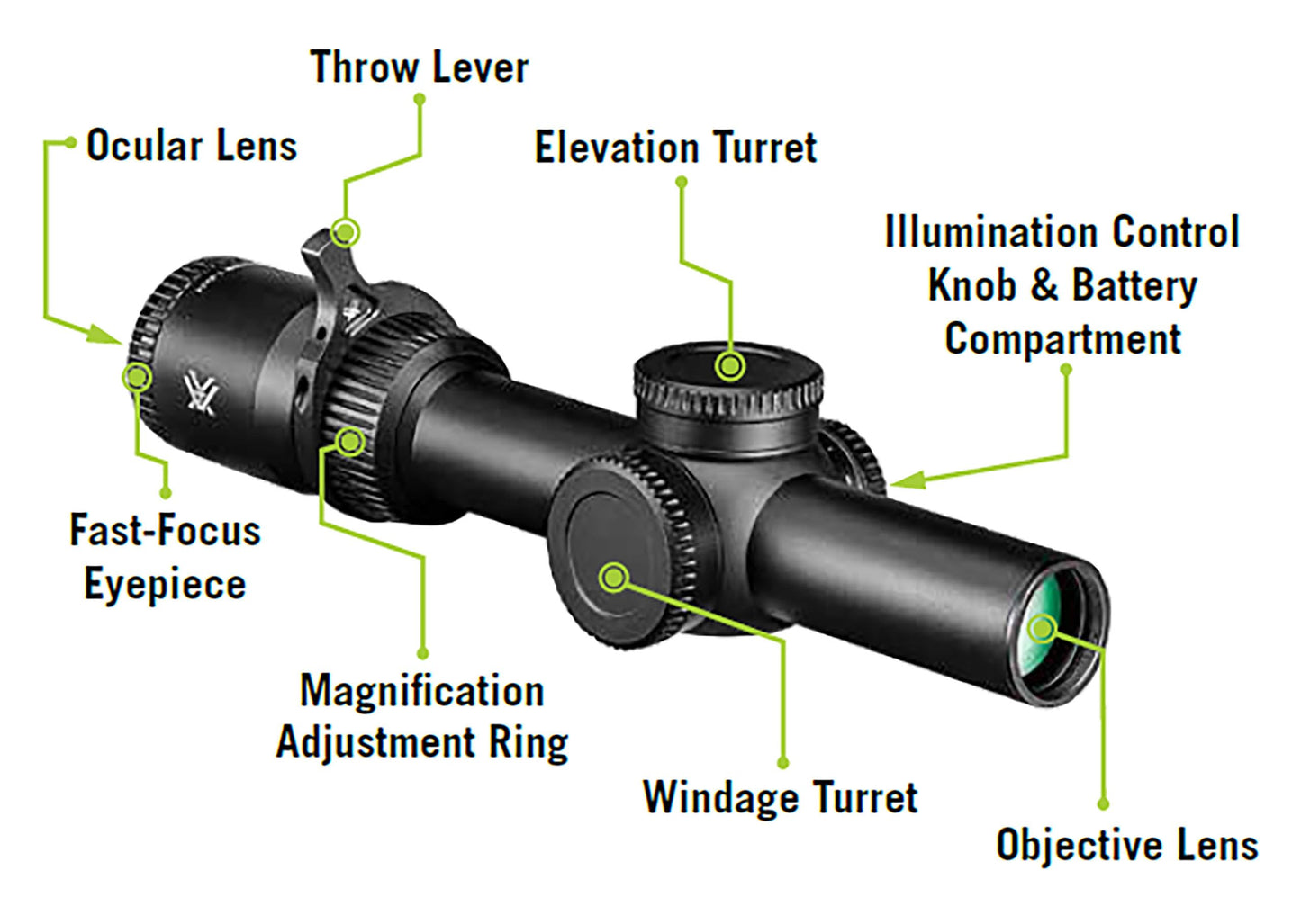 Vortex Optics Venom 1-6x24 Second Focal Plane Riflescope - BDC3 Reticle - VEN-1601