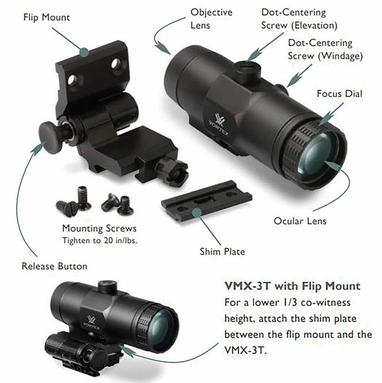 Vortex Magnifier with Flip Mount - VMX-3T