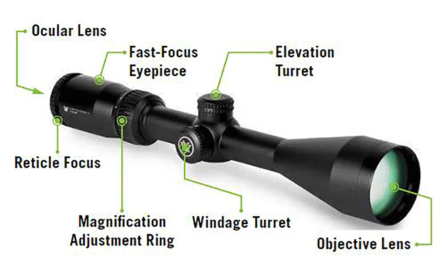 Vortex Crossfire II 3-9x50 Straight-Wall BDC Riflescope, SFP - CF2-31011SW