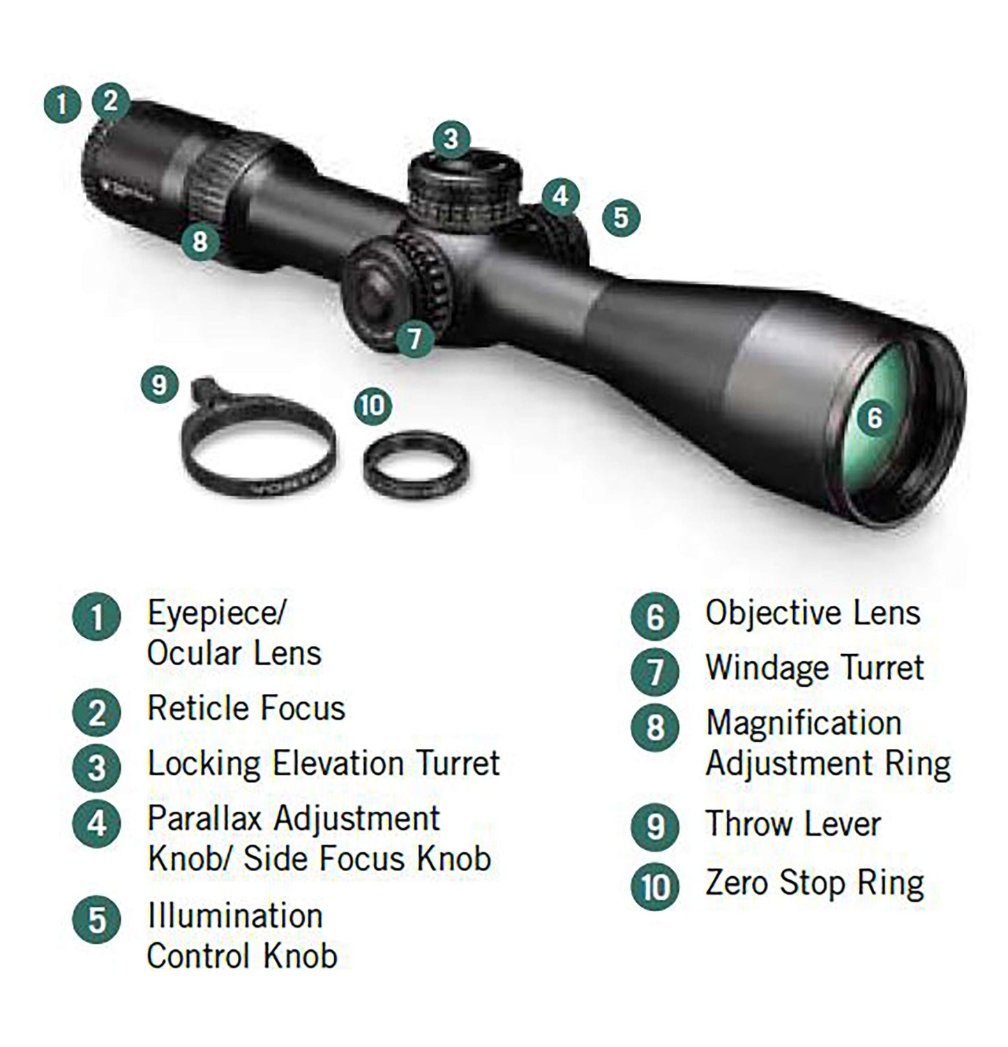 Vortex Optics Strike Eagle 5-25x56 First Focal Plane Riflescopes - SE-52504