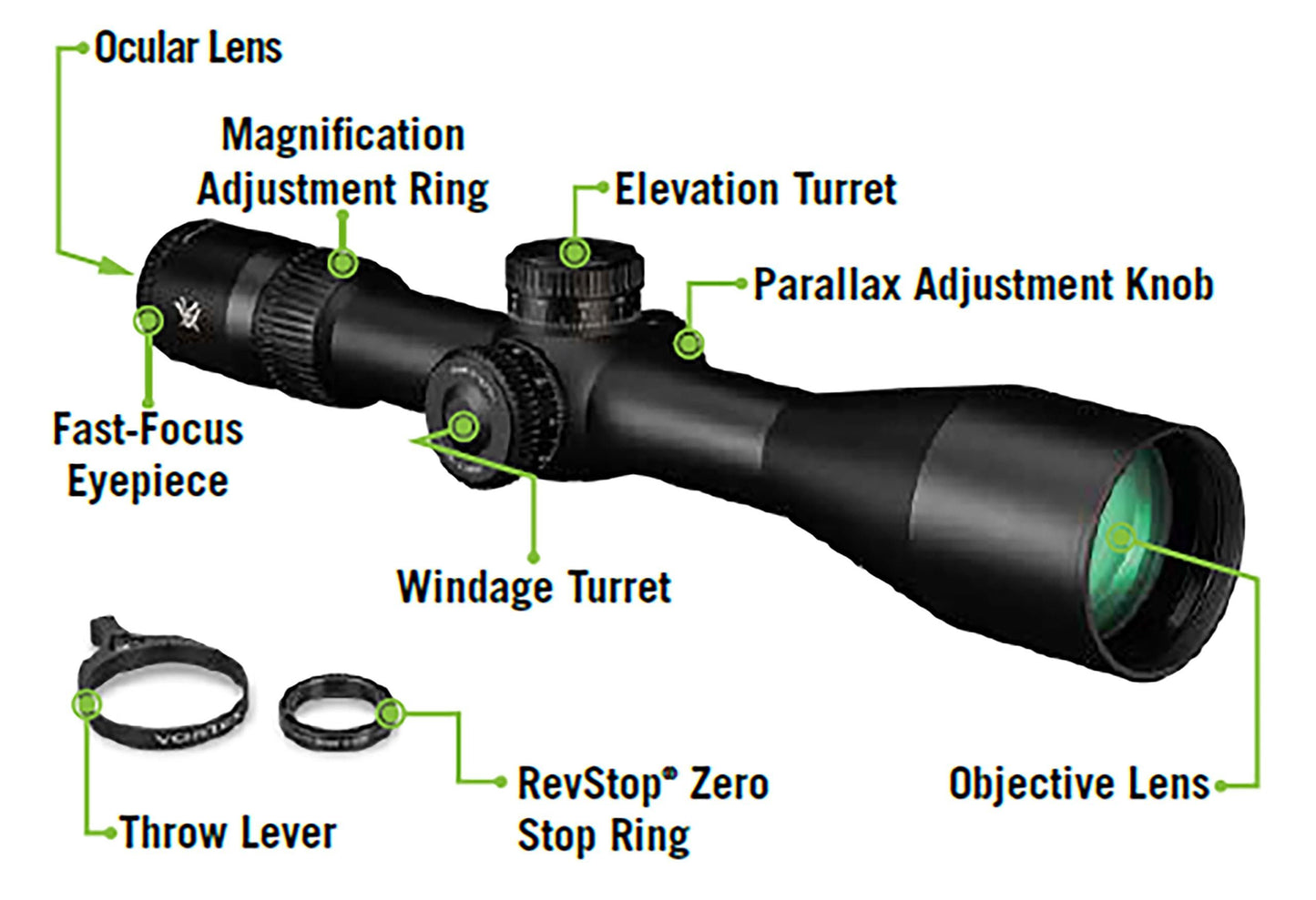 Vortex Optics Venom 3-15x44 First Focal Plane Riflescope - EBR-7C (MOA) Reticle
