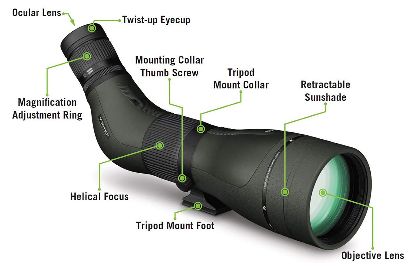 Vortex Optics Diamondback HD Spotting Scopes