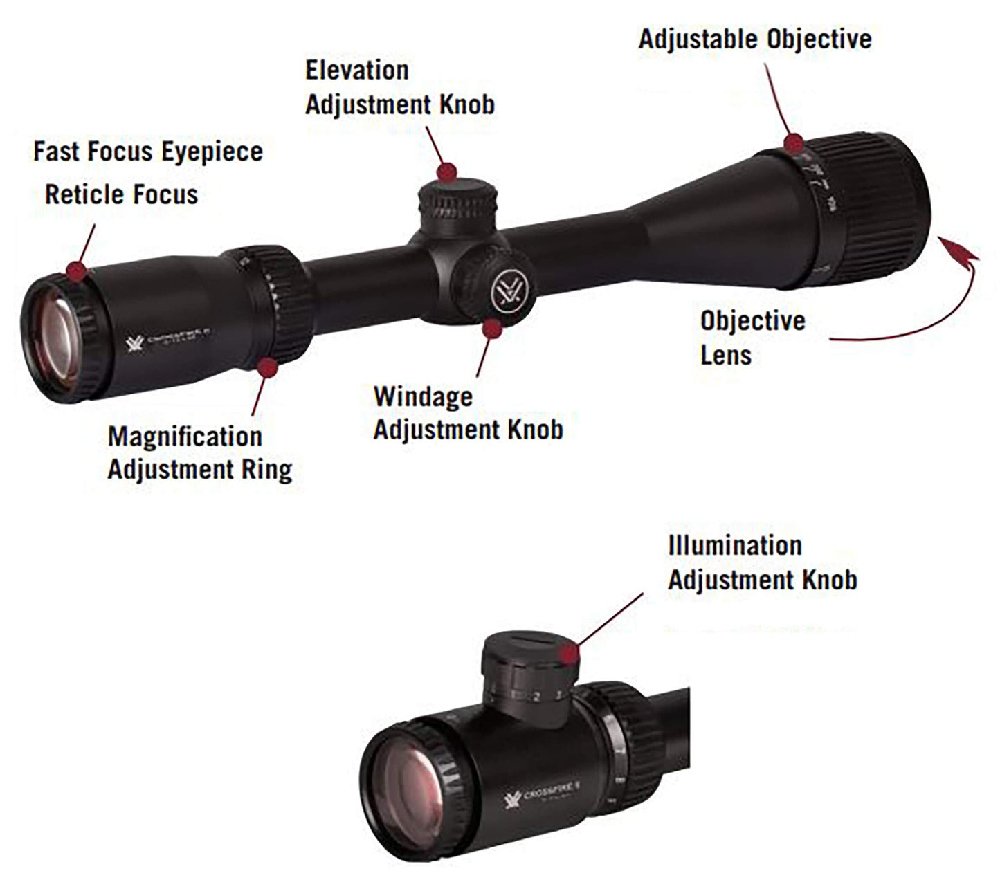 Vortex Crossfire II 3-9x50 SFP Riflescope, V-Brite Illuminated MOA - CF2-31027