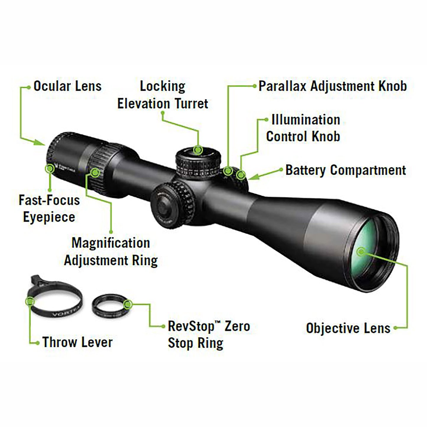 Vortex Optics Strike Eagle 3-18x44 First Focal Plane Riflescope - EBR-7C Reticle (MOA)