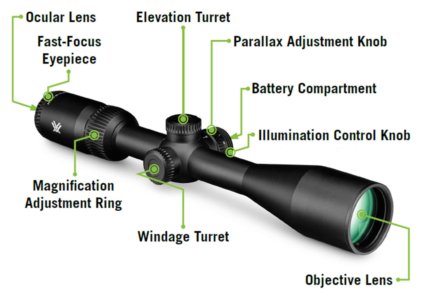 Vortex Crossfire HD 4-12x44 Second Focal Plane, 1-inch Tube Riflescope - Illuminated Dead-Hold 2A BDC MOA Reticle