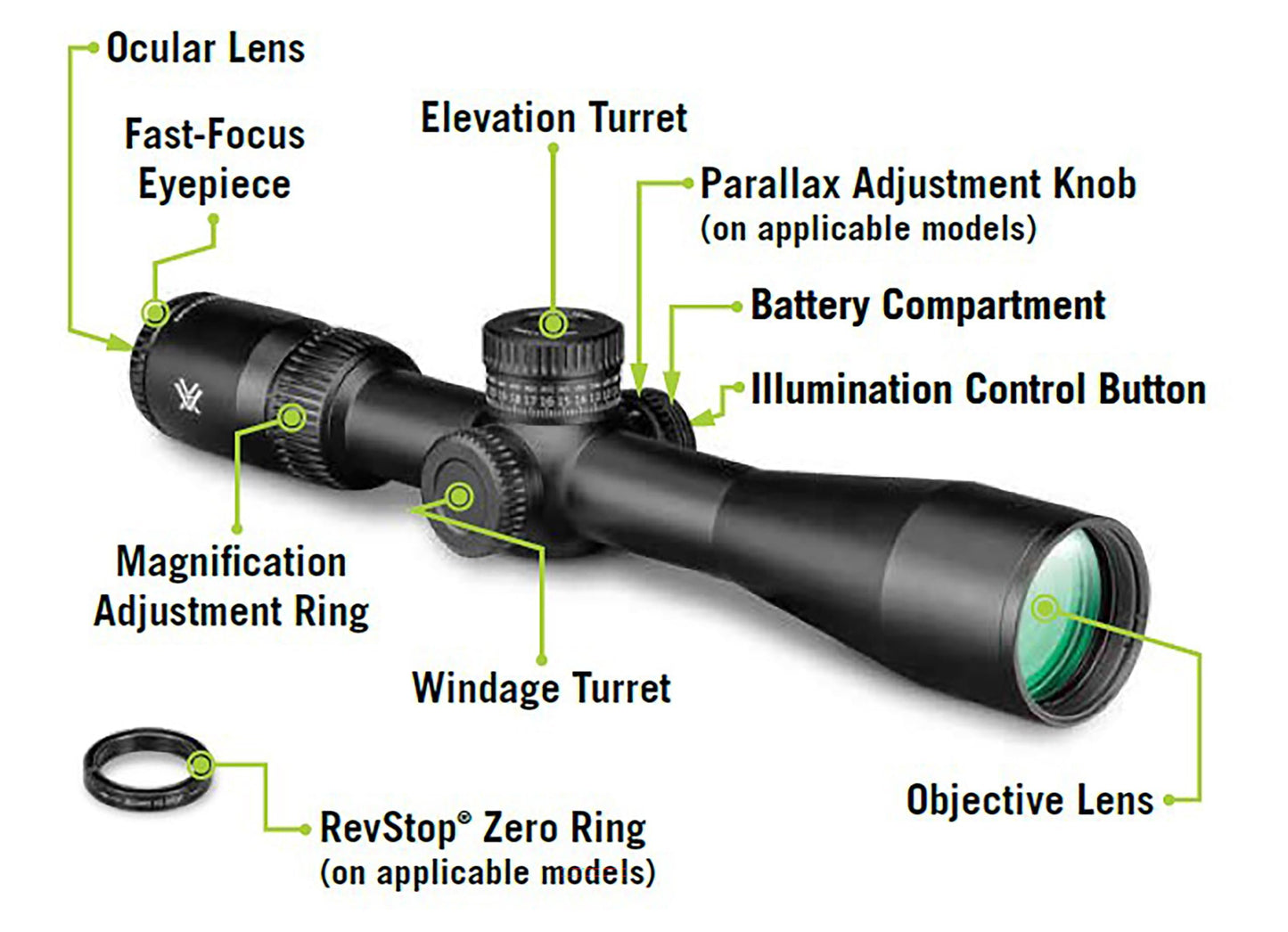 Vortex Optics Viper HD VPR-52503 5-25x50 Second Focal Plane Rifle Scope – VMR-1 MOA Reticle