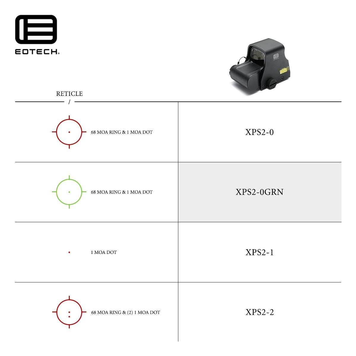 EOTECH XPS2 Holographic Weapon Sight