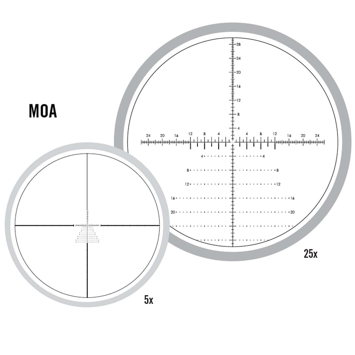 Vortex Optics Venom 5-25x56 First Focal Plane Riflescope - VEN-52501