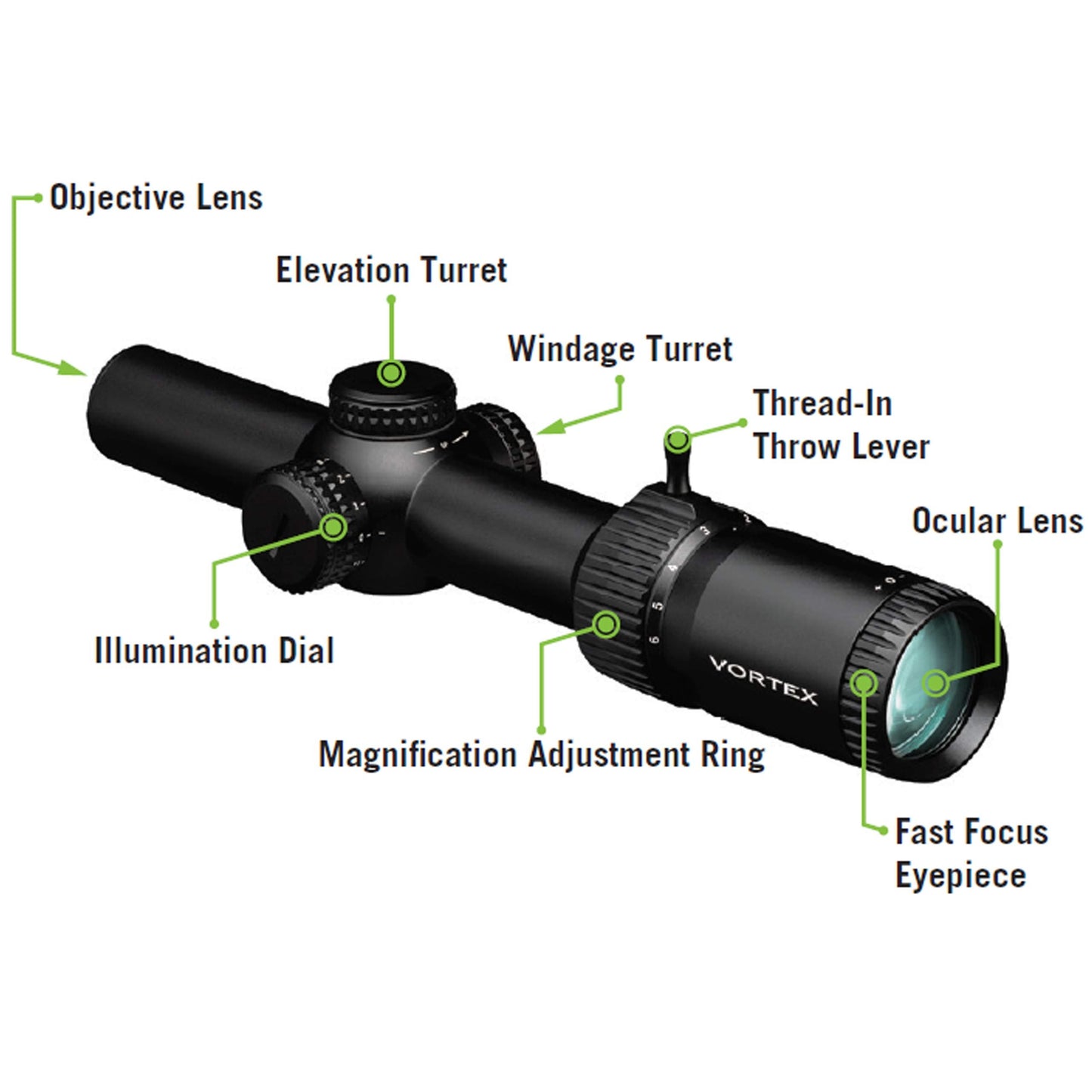 Vortex Optics Strike Eagle 1-8x24 Illum AR-BDC3 MOA SFP Riflescope - SE-1824-2