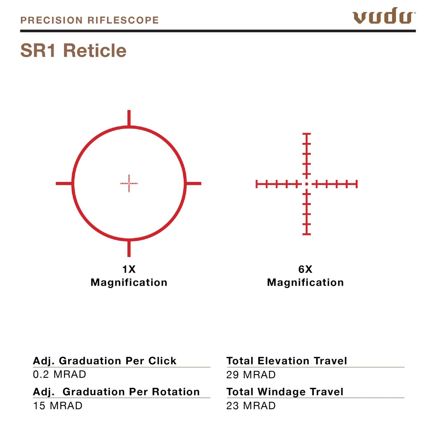 EOTECH Vudu 1-6x24mm Precision Rifle Scope