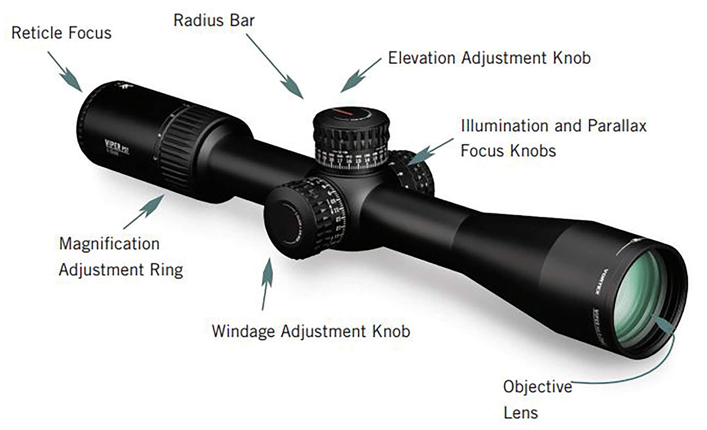 Vortex Optics Viper PST Gen II 5-25x50 First Focal Plane Riflescope - EBR-7C Reticle (MOA) , black