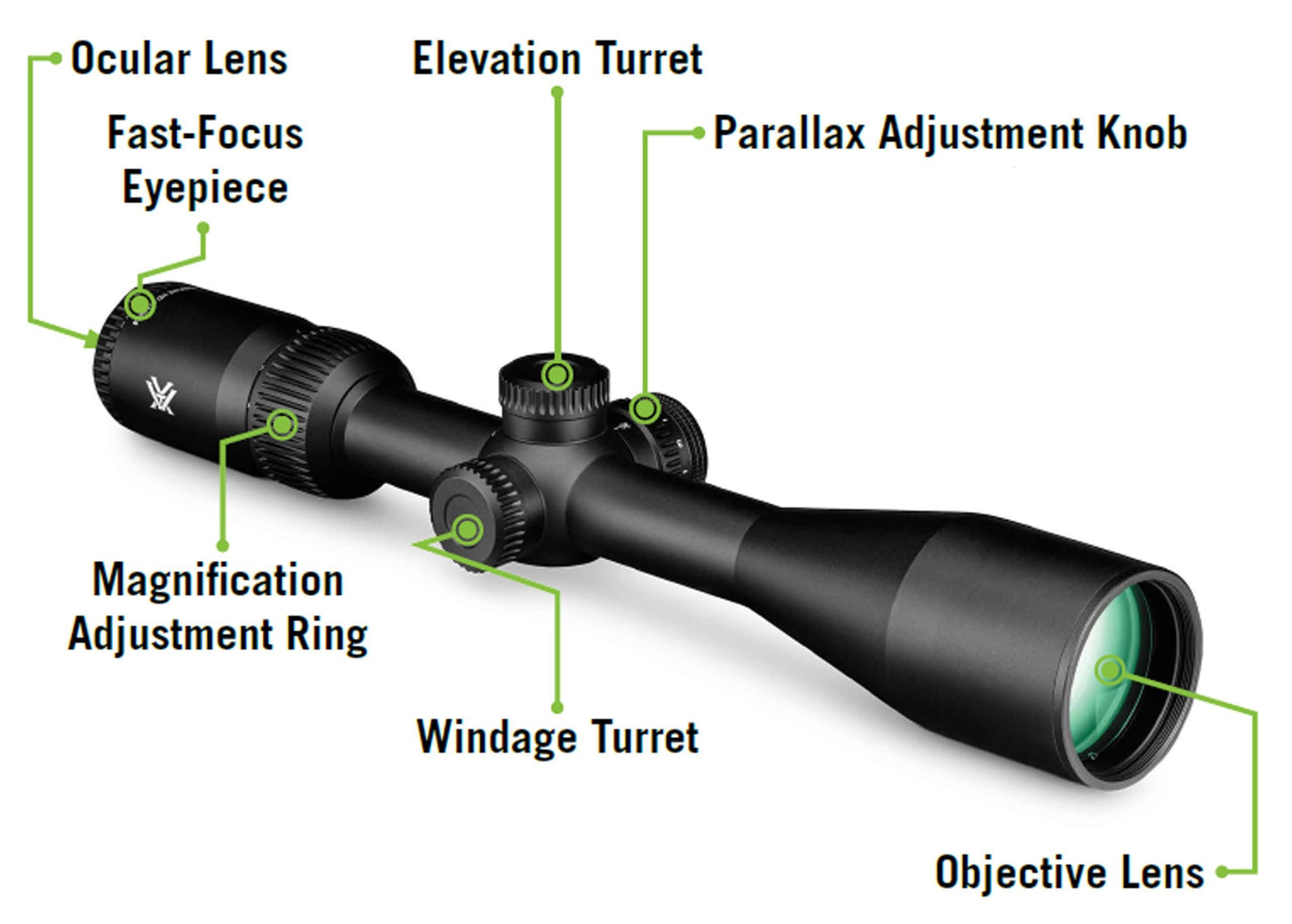 Vortex Optics Crossfire HD Second Focal Plane, 1-inch Tube Riflescopes