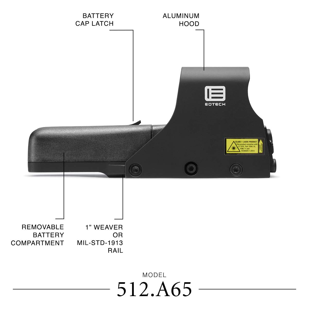 EOTECH Tactical HWS Holographic Weapon Sight Picatinny Rail  - 512.A65