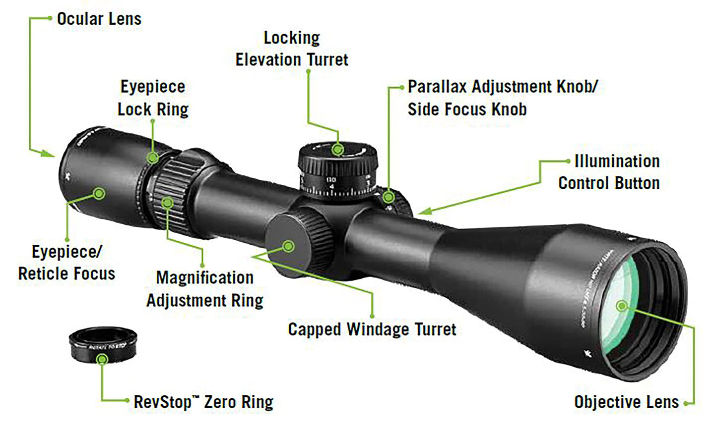 Vortex Optics Razor HD LHT 4.5-22x50 First Focal Plane Riflescope - RZR-42202