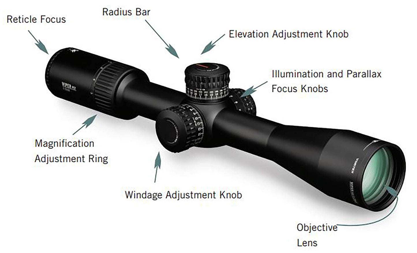 Vortex Optics Viper PST Gen II 5-25x50 Second Focal Plane Riflescope - PST-5251