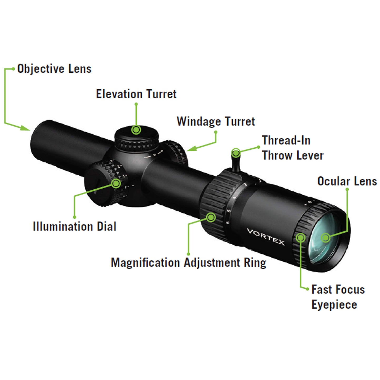 Vortex Optics Strike Eagle 1-8x24 Illum AR-BDC3 MOA SFP Riflescope - SE-1824-2
