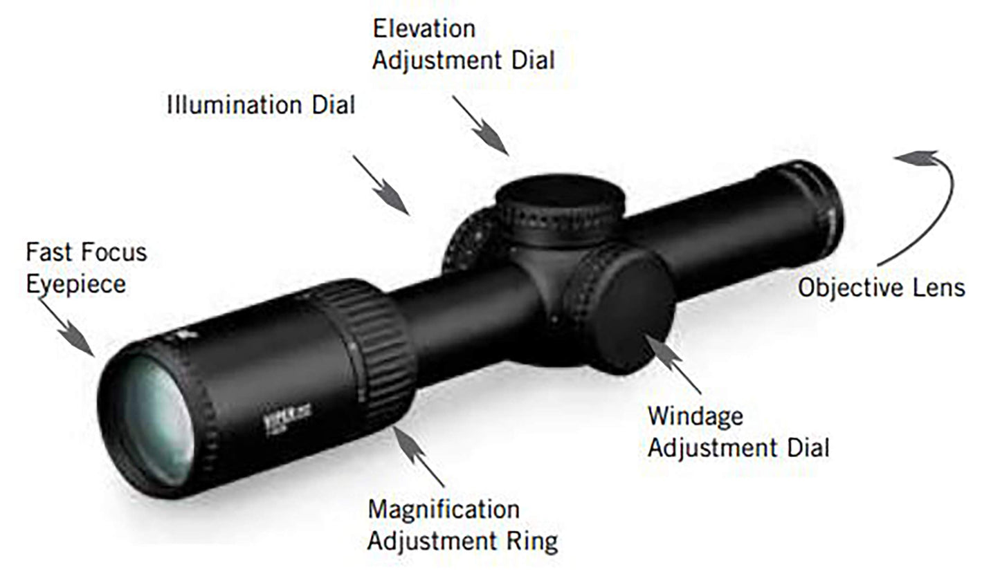 Vortex Optics Viper PST Gen II 1-6x24 SFP Riflescope VMR-2 MOA - PST-1605